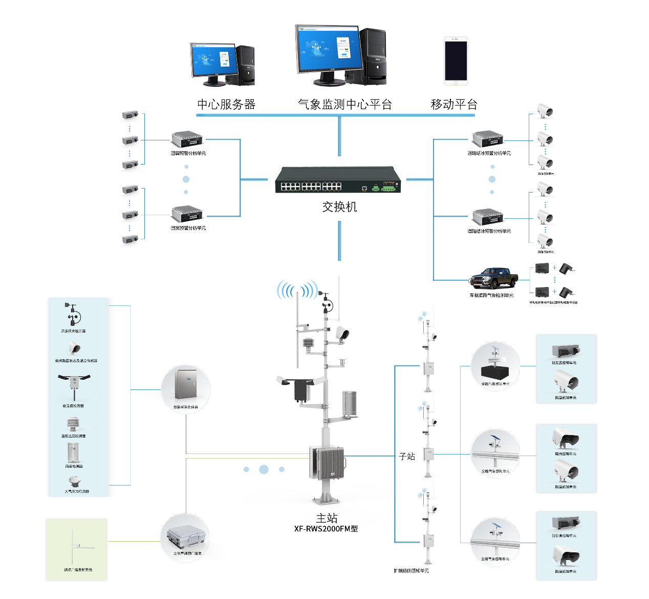上海勋光顺利通过上海市2022科技型中小企业技术创新资金计划项目评审(图2)